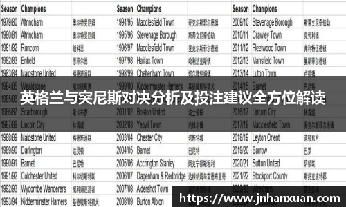 英格兰与突尼斯对决分析及投注建议全方位解读